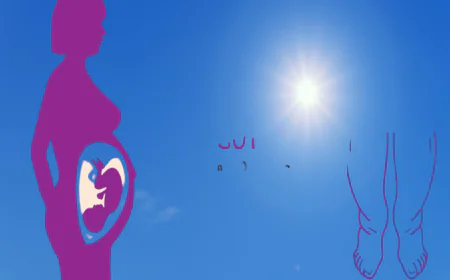 Understanding Lower Limb Edema: Why Swollen Ankles and Feet Are Common in Pregnancy